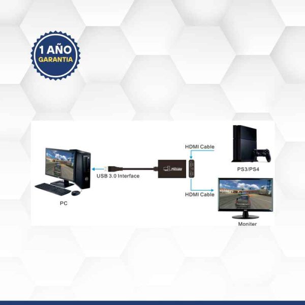 Adaptador  USB a Doble HDMI monitor</br><strong>ACC07HDMI</strong> - Image 2